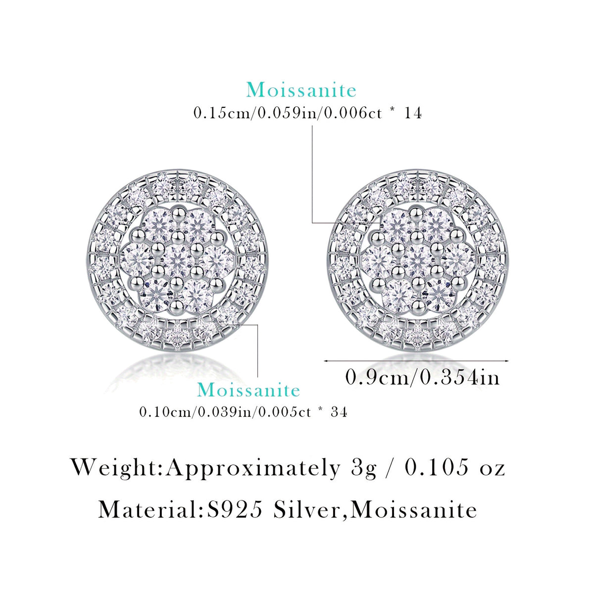 S925 Silver Square Moissanite "Chanel-Style" Stud Earrings