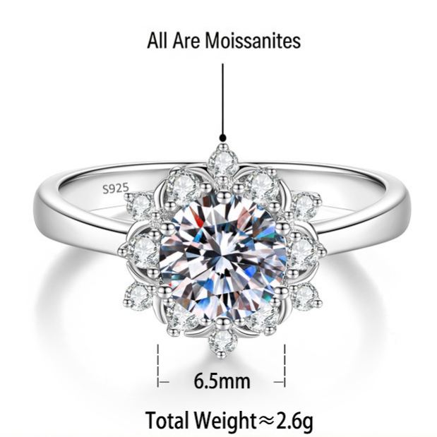 S925 Silver Ring with Colored Moissanite